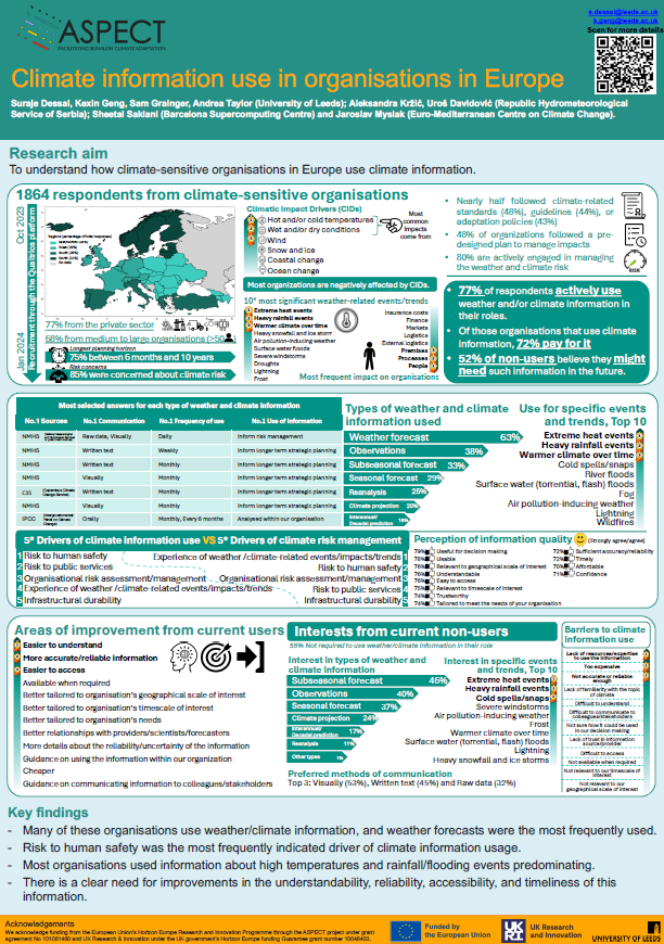 climate-info-org-poster climate-info-org-poster